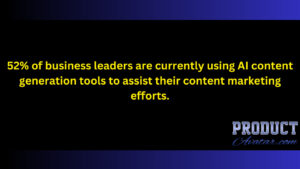 AI Copywriting Stat Image