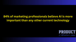 AI Copywriting Stat Image