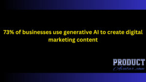AI Copywriting Stat Image
