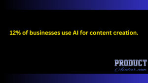 AI Copywriting Stat Image
