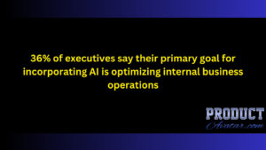 AI Copywriting Stat Image