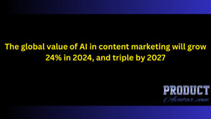 AI Copywriting Stat Image